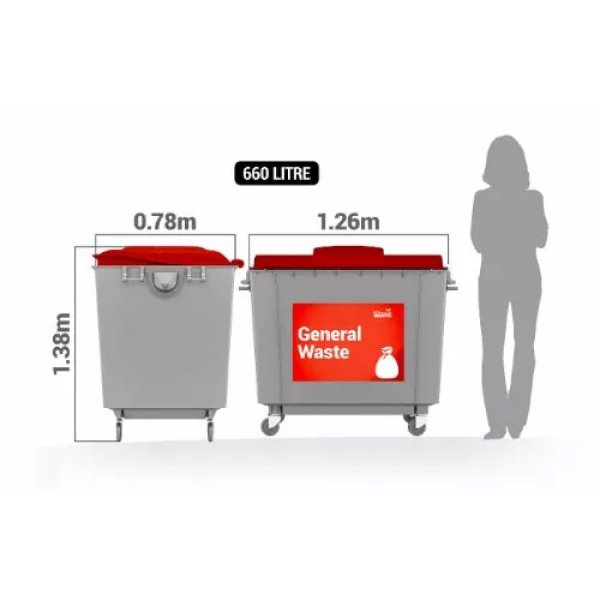 Bin cleaner business package