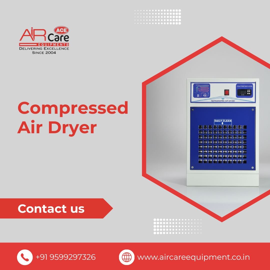Best Compressed Air Dryer | Air Care Equipments India