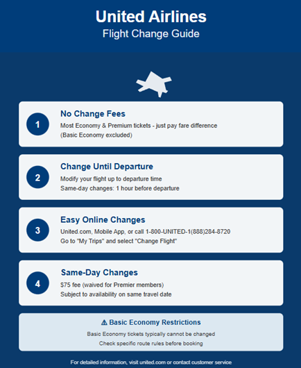 Delta-Schedule-Change-Policy-Complete-2026-Guide-for-Passengers