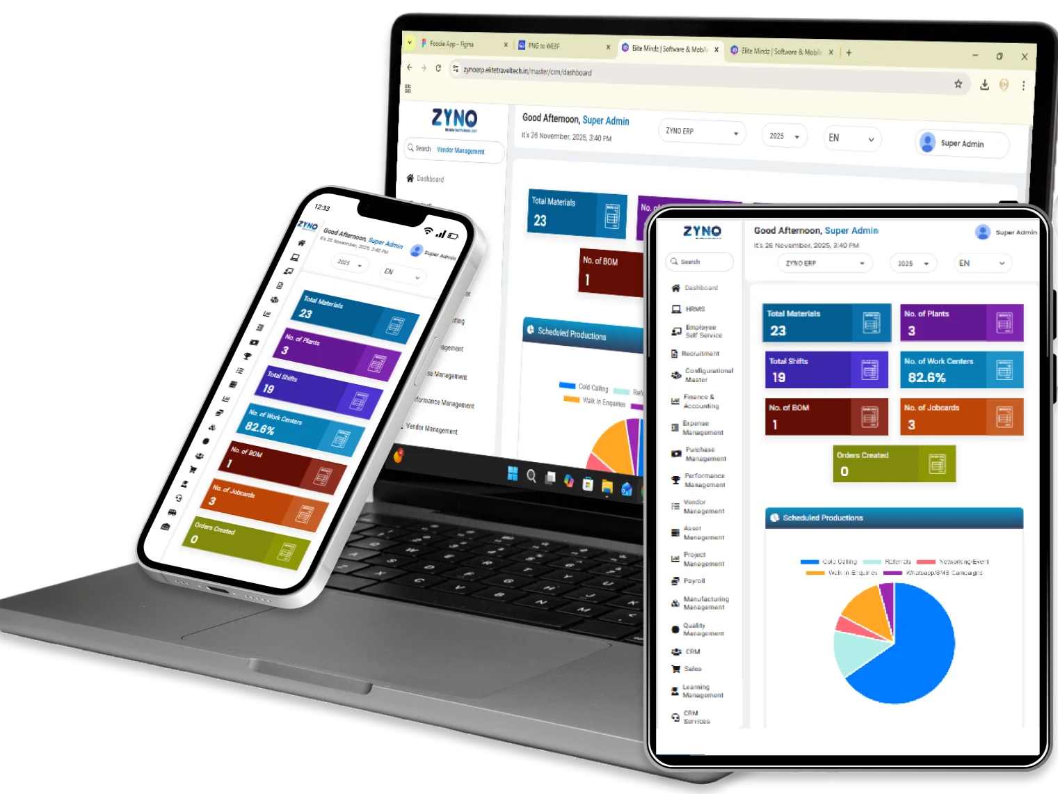 Zyno by Elitemindz | Take Full Control of Your Technology Spend & Financial Repo