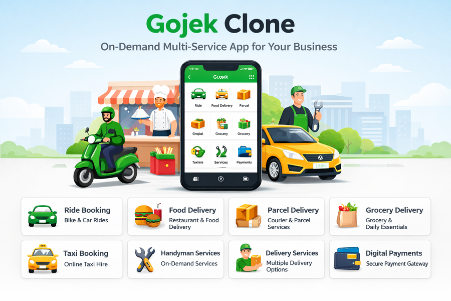 Gojek Clone – On-Demand Multi-Service App for Your Business
