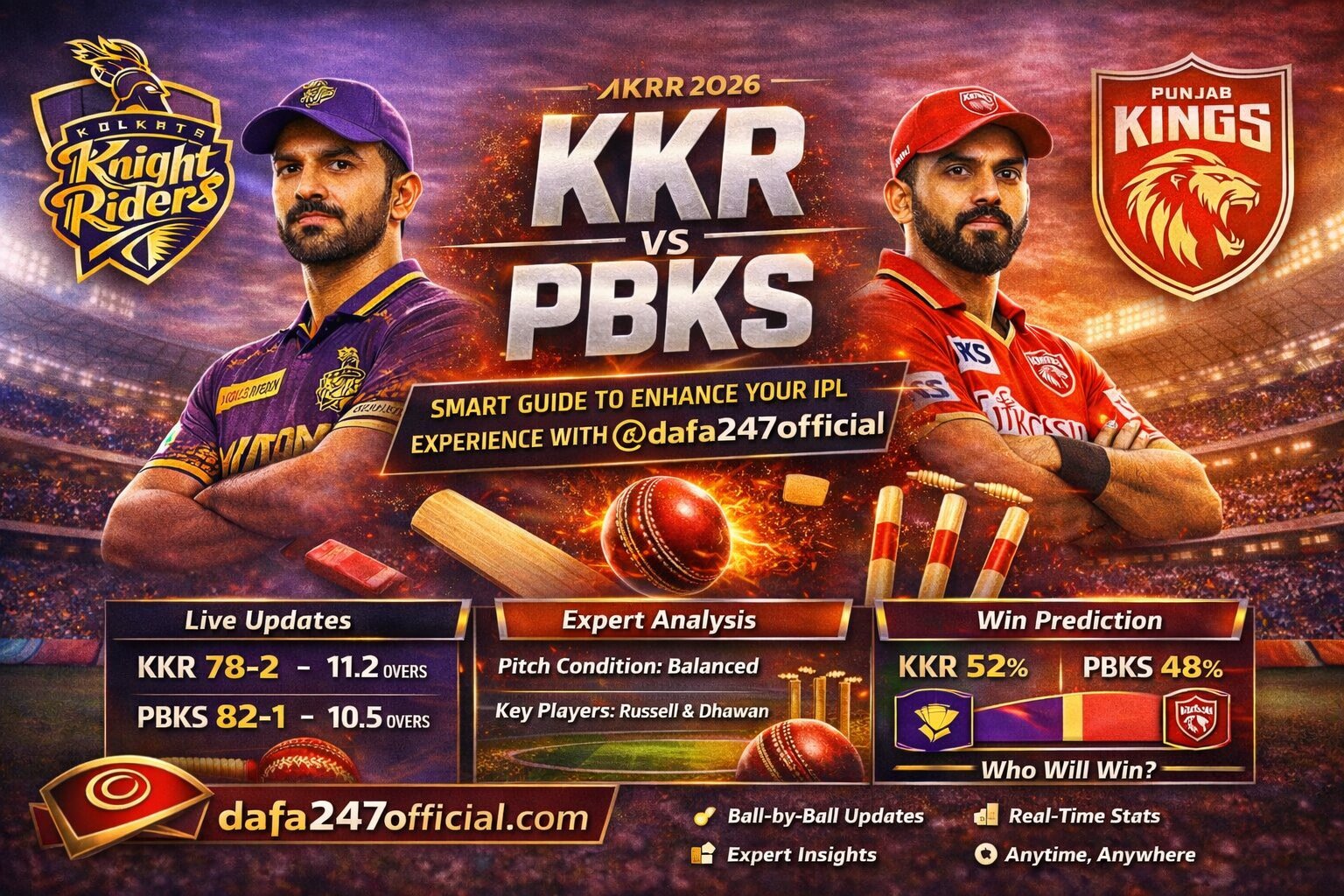 KKR vs PBKS 2026: Smart Guide to Enhance Your IPL Experience with Dafa247Officia