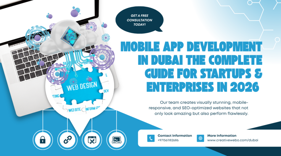 Mobile-App-Development-in-Dubai-The-Complete-Guide-for-Startups-Enterprises-in-2026