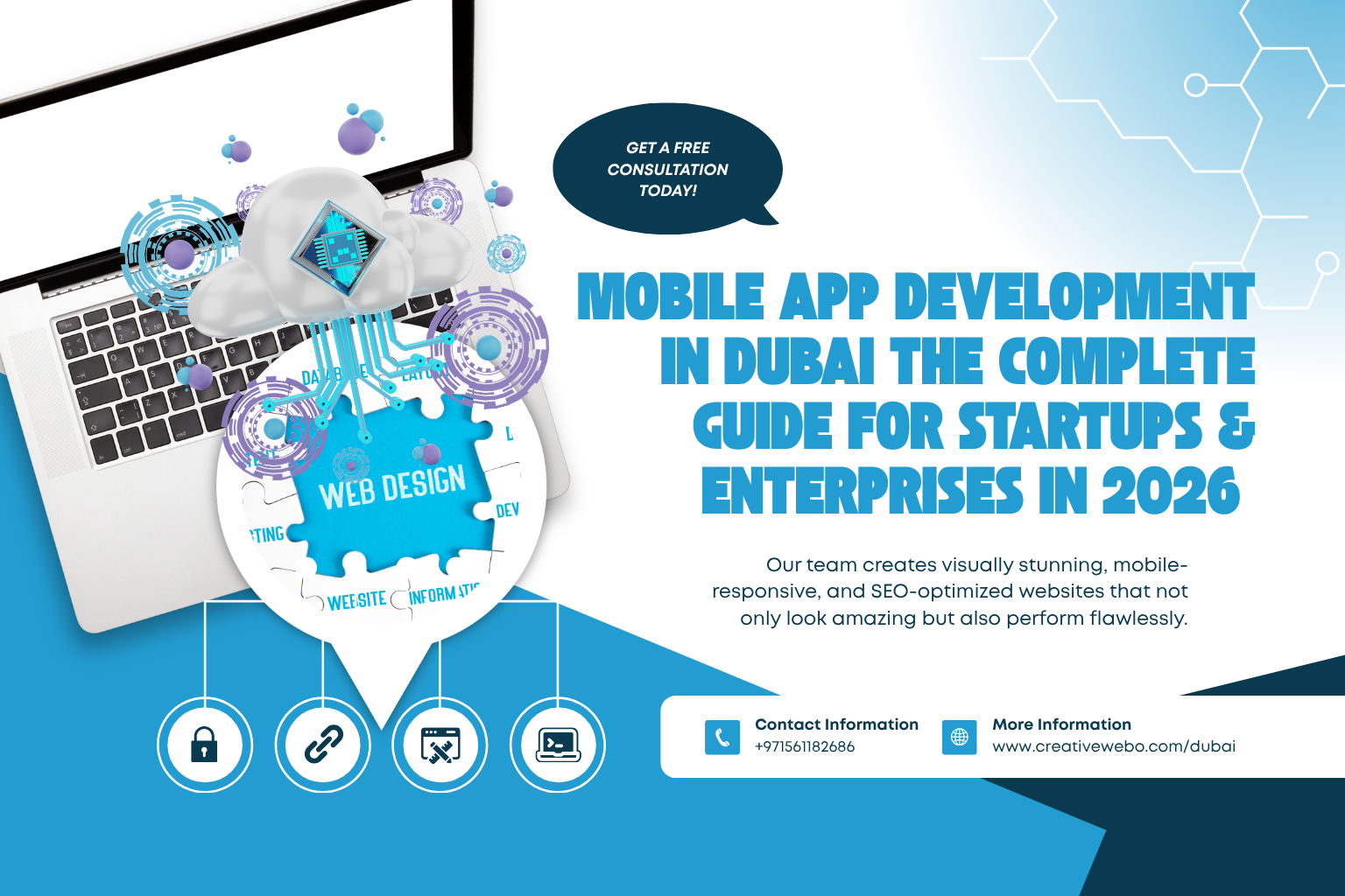 Mobile App Development in Dubai | Creativewebo