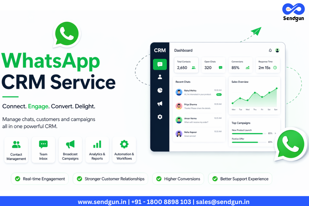 New to WhatsApp CRM? Here Is Everything You Need to Set It Up in One Day