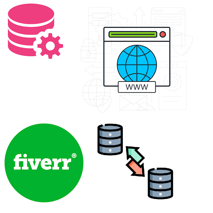backup-migration-transfer-bigo-website-wordpress-in-2-hour-4