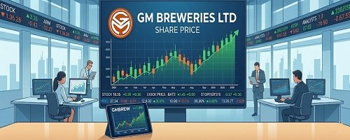 gm-breweries-ltd-share-price