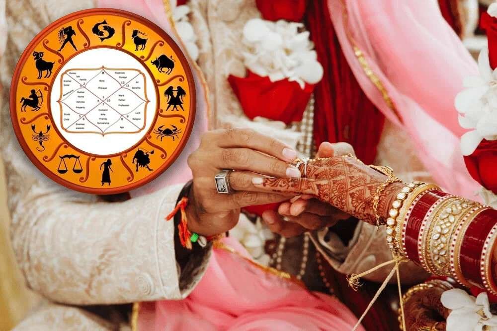 Marriage Astrology for Better Life Planning