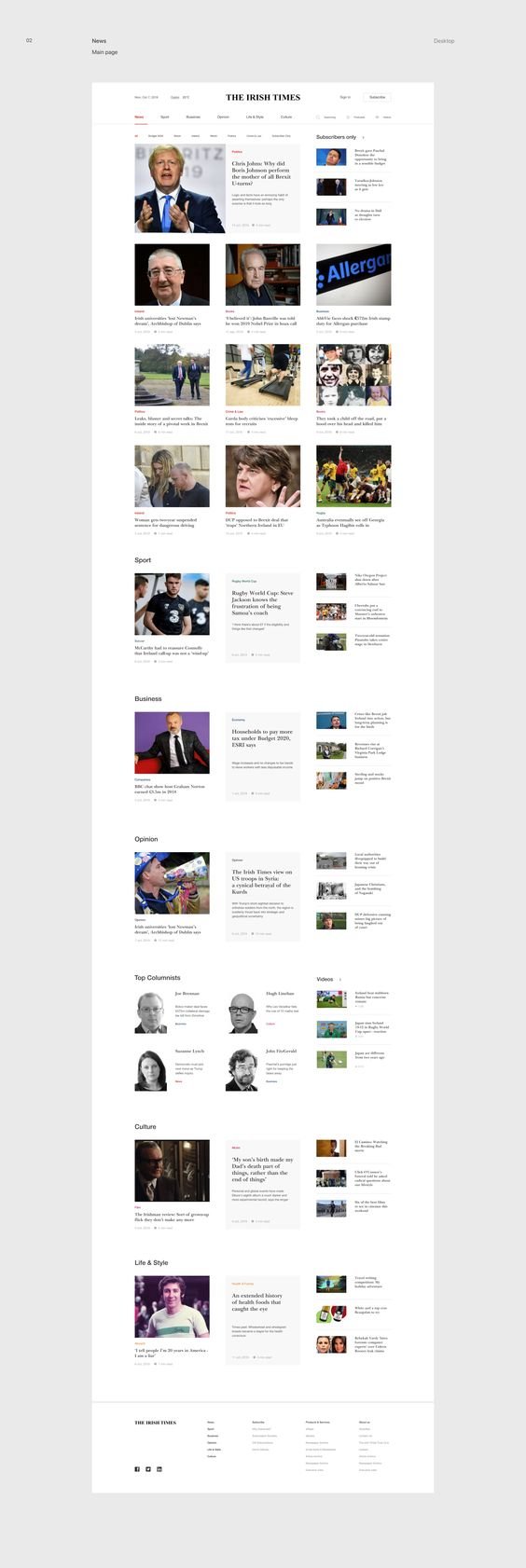 Responsive WordPress Website Design for Your Company and Business