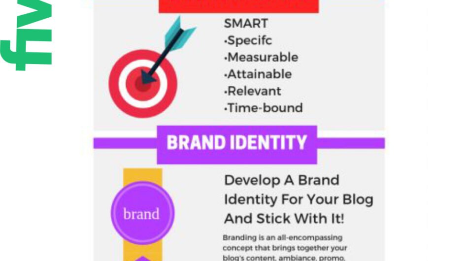 I-will-perfectly-create-setup-and-optimize-all-social-media-accounts-_