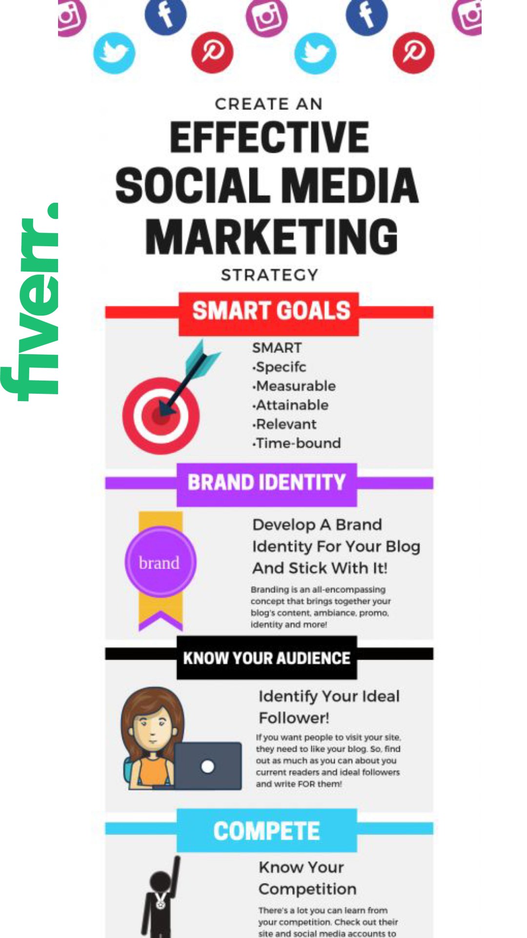I will perfectly set up and optimize all your social media accounts