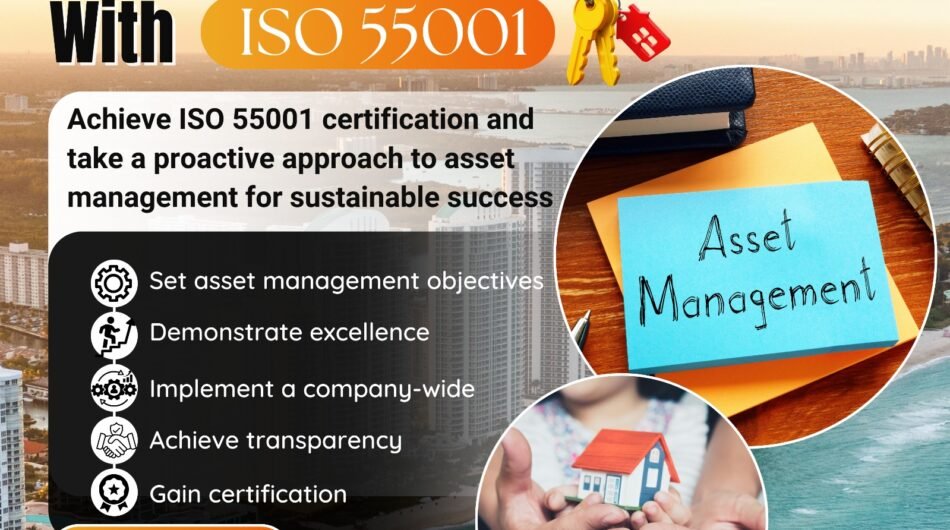 ISO-55001