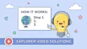 I will create engaging professional 2D animated explainer videos for you