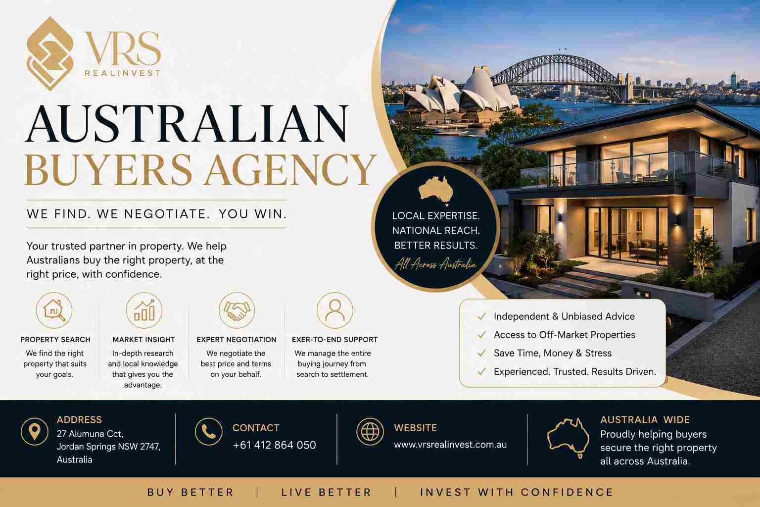Australian Buyers Agency