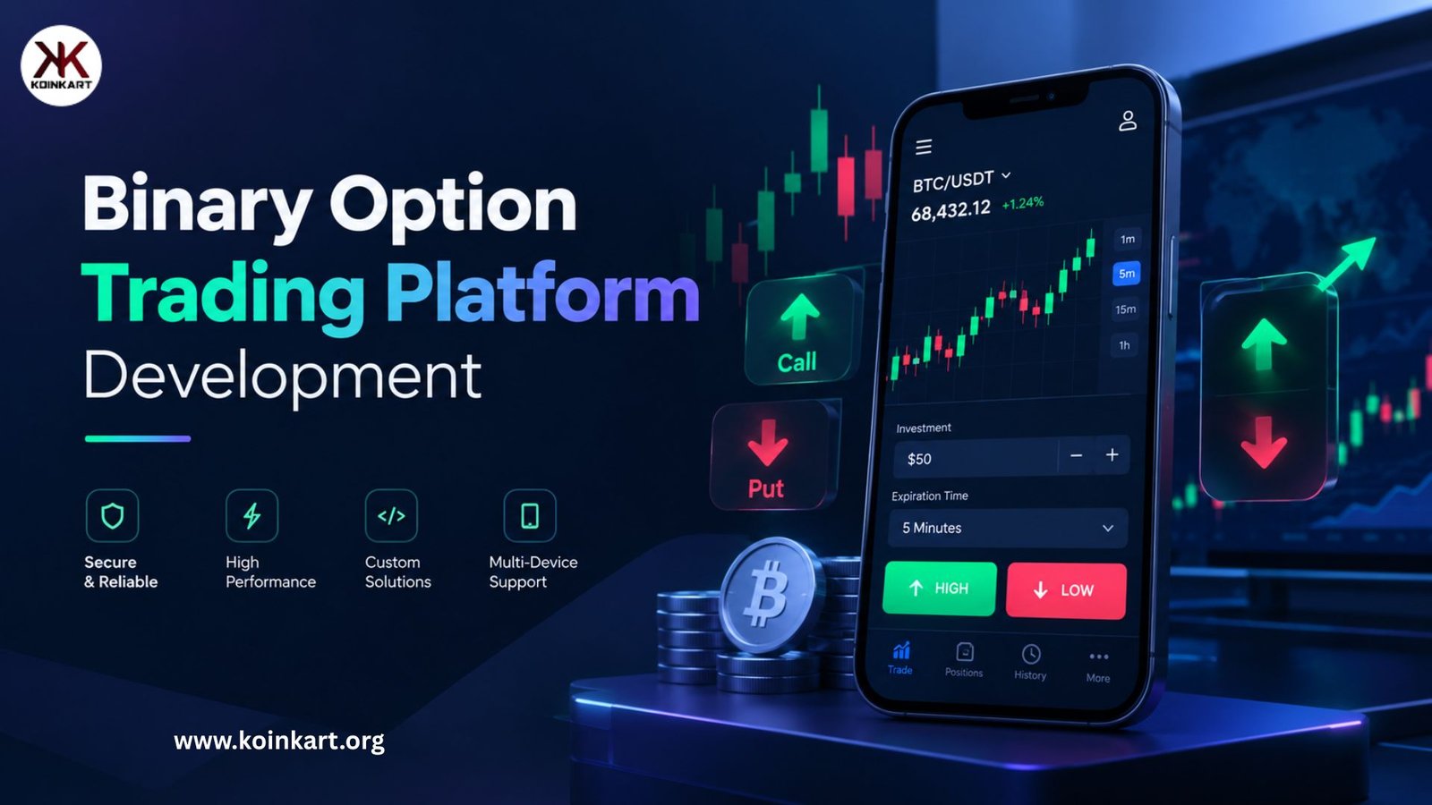 Make Your Mark in Online Trading with Binary Option Trading Platform Development