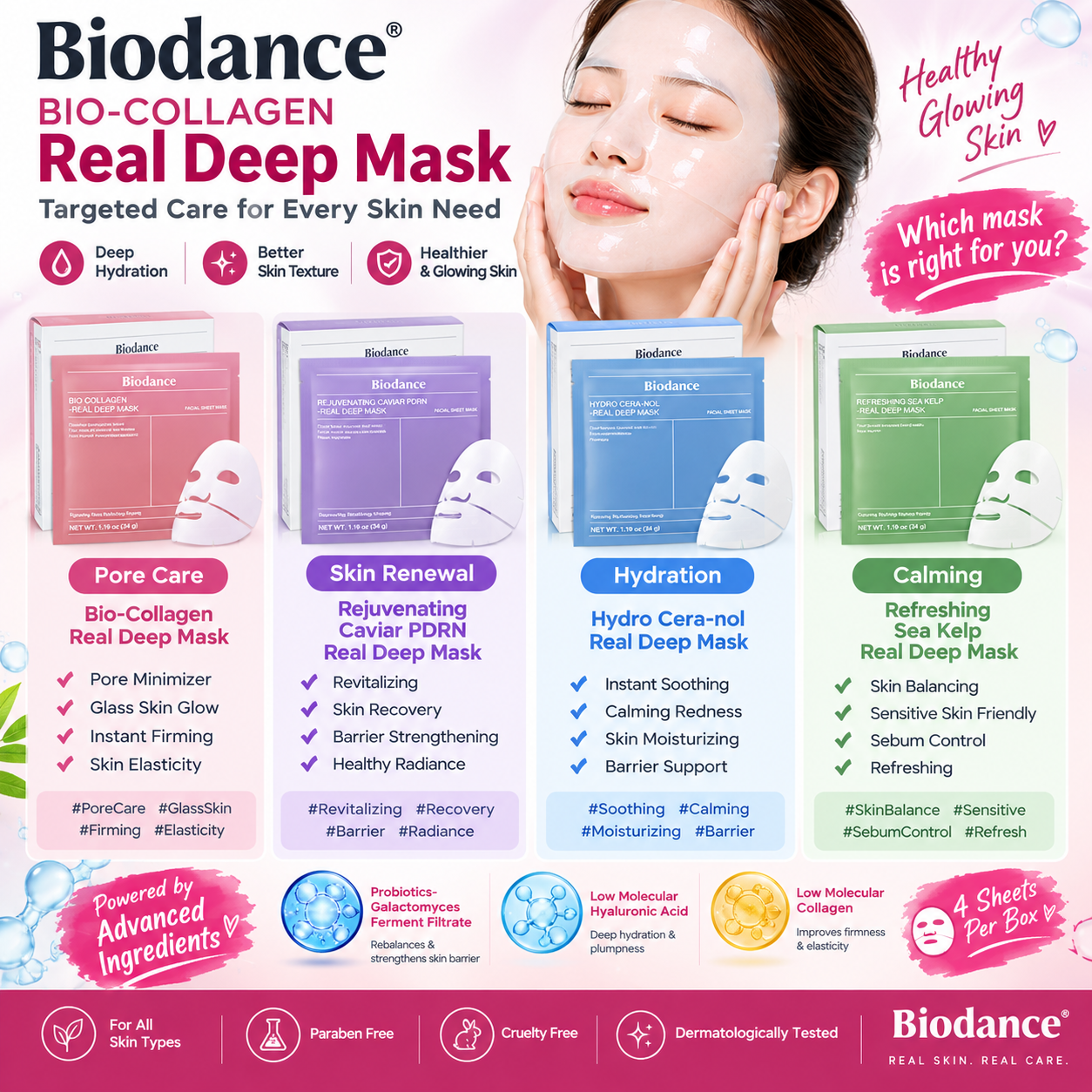 BIODANCE Collagen Face Mask for Hydrated Skin