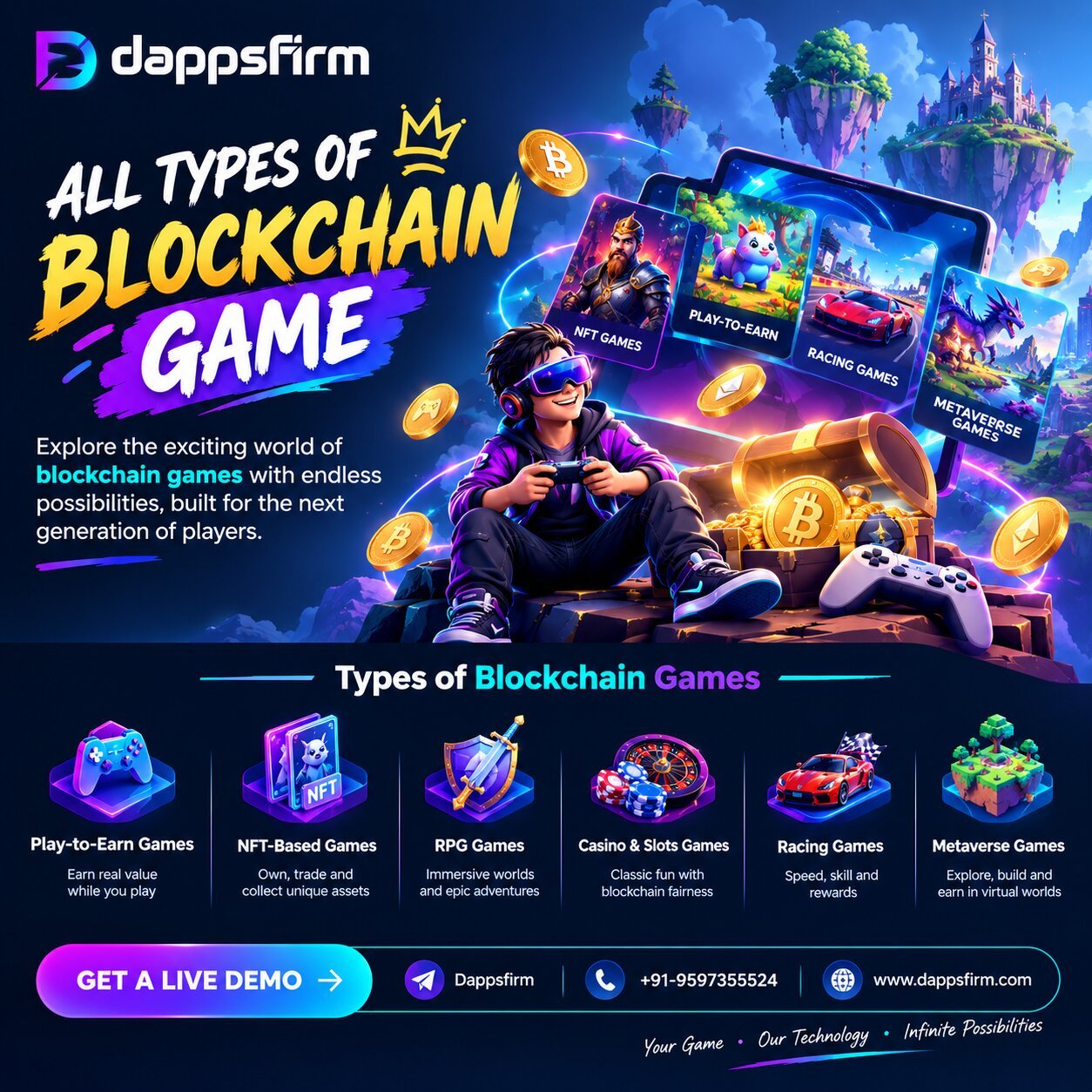 Enter the Crypto Gaming Market with a Blockchain Casino Clone Script – Free Demo