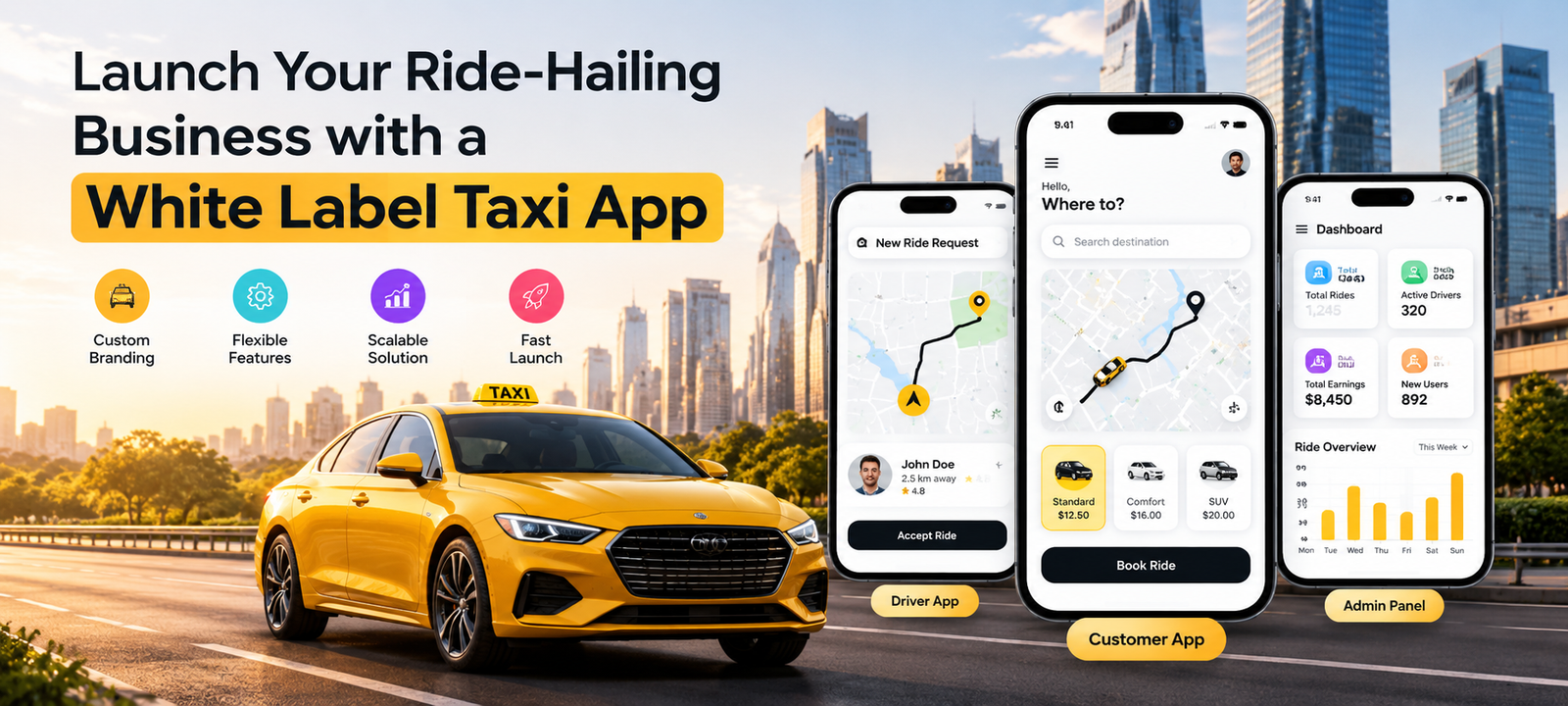 Launch Your Ride-Hailing Business with a White Label Taxi App – White Label Fox