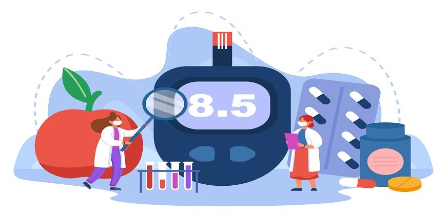 Book Your Sugar Test with Max Lab